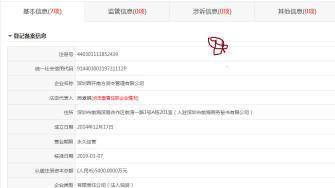 圖 前海西開南方資本管理公司以及稀少資源眾籌服務(wù)公司 重慶印刷包裝